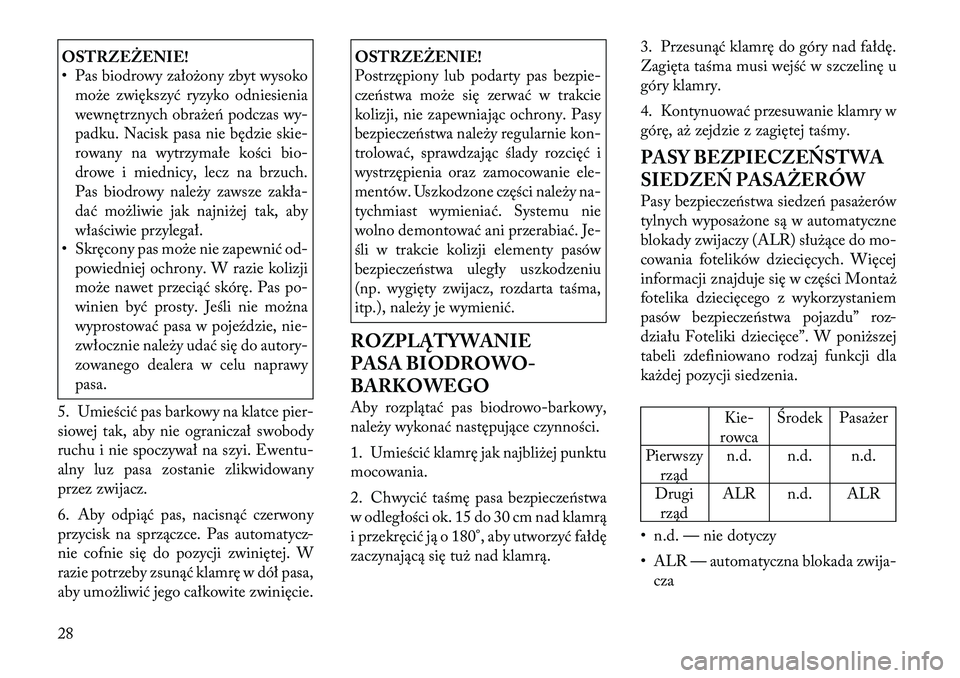 Lancia Flavia 2012  Instrukcja obsługi (in Polish) OSTRZEŻENIE!
• Pas biodrowy założony zbyt wysokomoże zwiększyć ryzyko odniesienia
wewnętrznych obraże\f podczas wy-
padku. Nacisk pasa nie będzie skie-
rowany na wytrzymałe kości bio-
dro