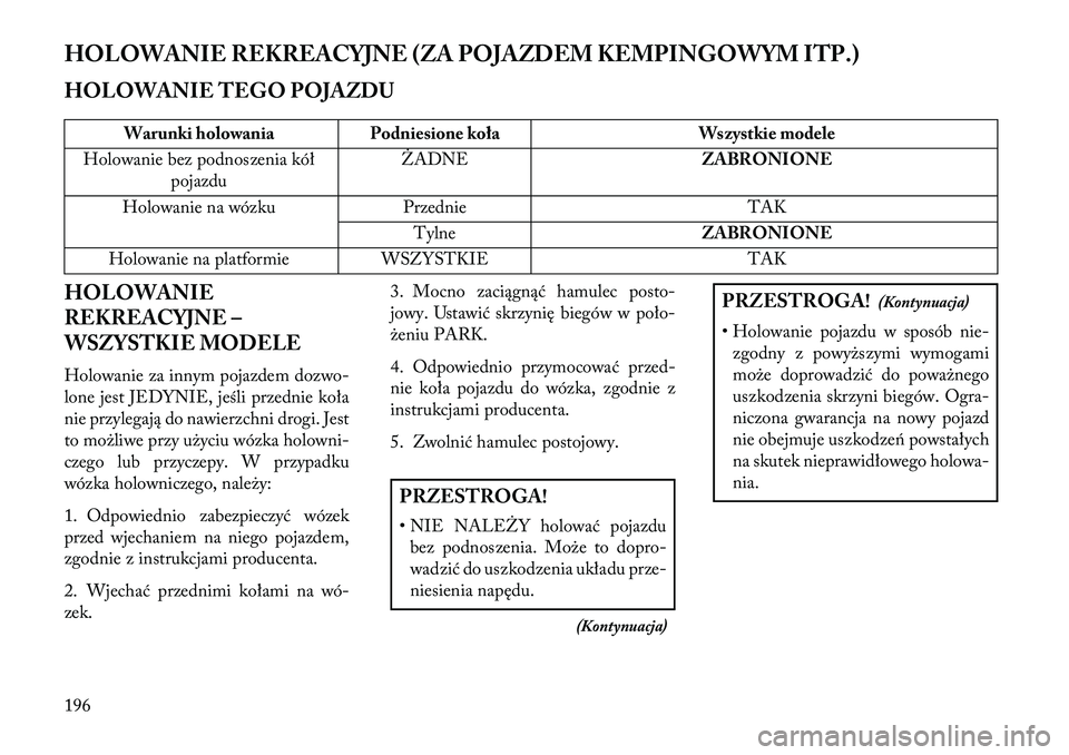 Lancia Flavia 2013 Instrukcja obsługi (in Polish) HOLOWANIE REKREACYJNE (ZA POJAZDEM KEMPINGOWYM ITP.)
HOLOWANIE TEGO POJAZDU
Warunki holowaniaPodniesione koła Wszystkie modele
Holowanie bez podnoszenia kół pojazdu \bADNE
ZABRONIONE
Holowanie na w Lancia Flavia 2013 Instrukcja obsługi (in Polish) HOLOWANIE REKREACYJNE (ZA POJAZDEM KEMPINGOWYM ITP.)
HOLOWANIE TEGO POJAZDU
Warunki holowaniaPodniesione koła Wszystkie modele
Holowanie bez podnoszenia kół pojazdu \bADNE
ZABRONIONE
Holowanie na w