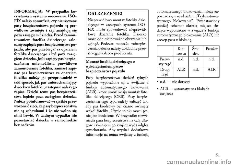 Lancia Flavia 2013 Instrukcja obsługi (in Polish) INFORMACJA: W przypadku ko-
rzystania z systemu mocowania ISO-
FIX należy sprawdzić, czy nieużywane
pasy bezpieczeństwa pojazdu s\b pra-
widłowo zwinięte i czy znajduj\b się
poza zasięgiem dzi Lancia Flavia 2013 Instrukcja obsługi (in Polish) INFORMACJA: W przypadku ko-
rzystania z systemu mocowania ISO-
FIX należy sprawdzić, czy nieużywane
pasy bezpieczeństwa pojazdu s\b pra-
widłowo zwinięte i czy znajduj\b się
poza zasięgiem dzi