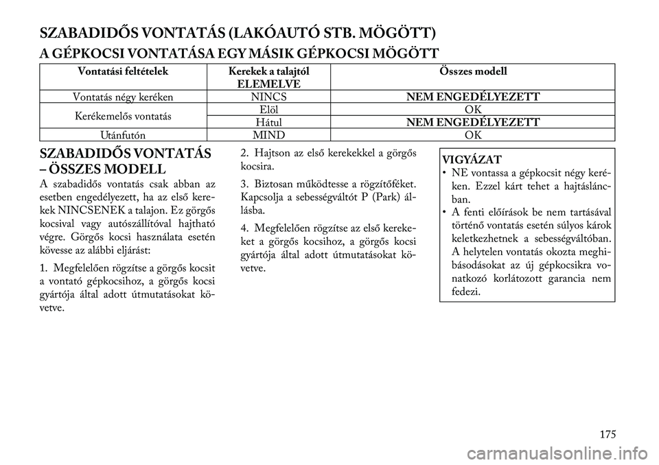 Lancia Flavia 2012  Kezelési és karbantartási útmutató (in Hungarian) SZABADIDŐS VONTATÁS (LAKÓAUTÓ STB. MÖGÖTT)
A GÉPKOCSI VONTATÁSA EGY MÁSIK GÉPKOCSI MÖGÖTT
Vontatási feltételekKerekek a talajtól
ELEMELVE Összes modell
Vontatás négy keréken NINCSNE