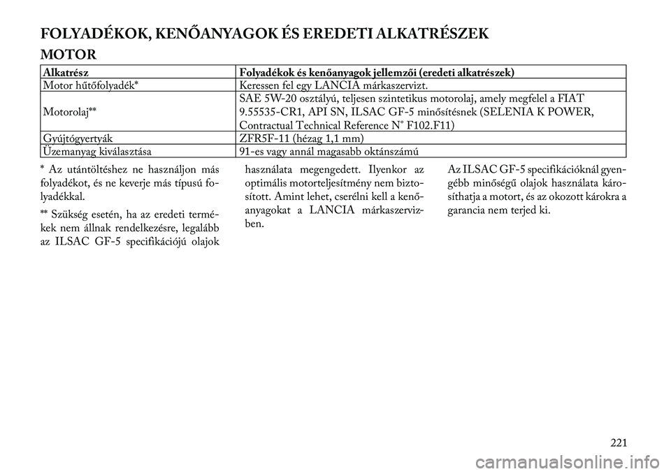 Lancia Flavia 2012  Kezelési és karbantartási útmutató (in Hungarian) FOLYADÉKOK, KENŐANYAGOK ÉS EREDETI ALKATRÉSZEK
MOTORAlkatrészFolyadékok és kenőanyagok jellemzői (eredeti alkatrészek)
Motor hűtőfolyadék* Keressen fel egy LANCIA márkaszervizt.
Motorola