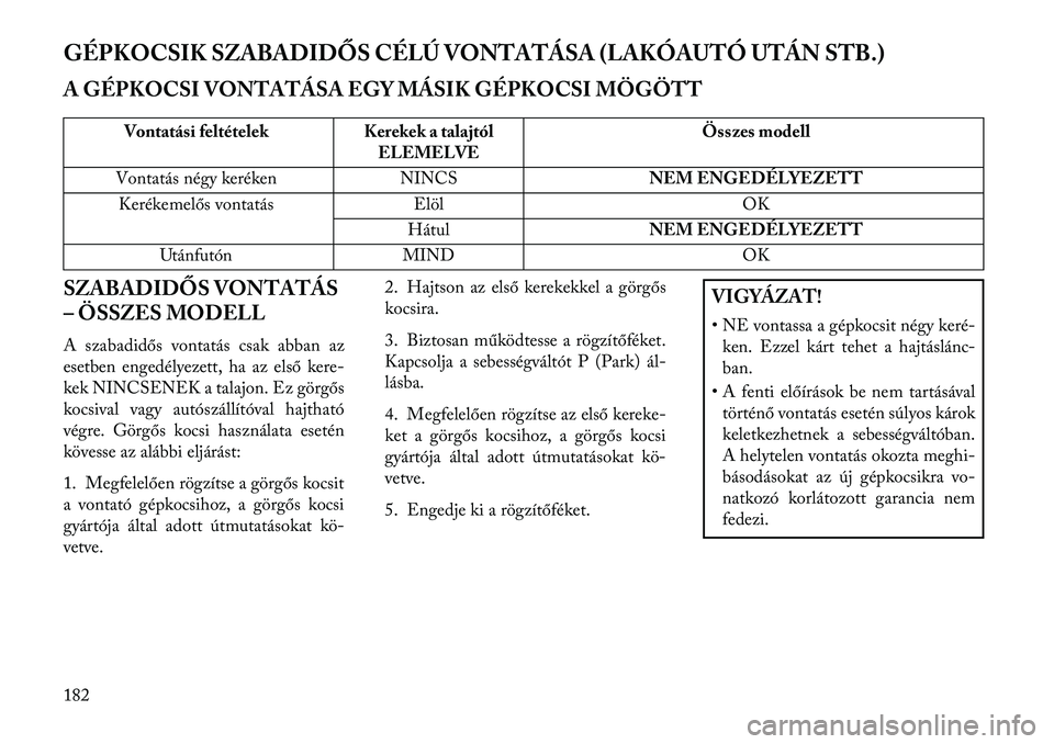 Lancia Flavia 2013  Kezelési és karbantartási útmutató (in Hungarian) GÉPKOCSIK SZABADIDŐS CÉLÚ VONTATÁSA (LAKÓAUTÓ UTÁN STB.)
A GÉPKOCSI VONTATÁSA EGY MÁSIK GÉPKOCSI MÖGÖTT
Vontatási feltételekKerekek a talajtól
ELEMELVE Összes modell
Vontatás négy 