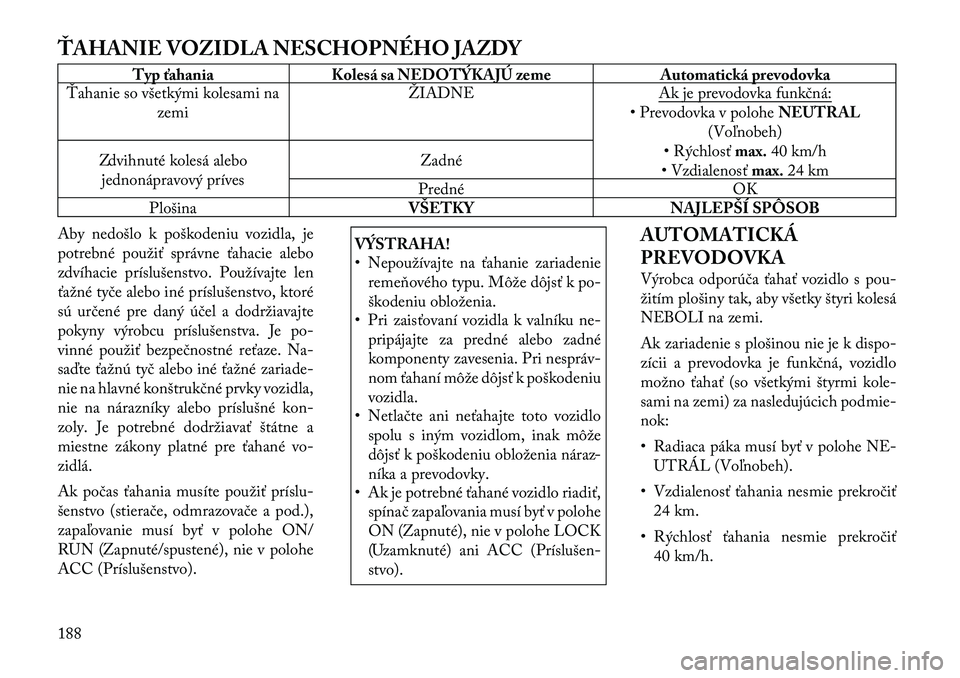 Lancia Flavia 2012 Návod na použitie a údržbu (in Slovak) ŤAHANIE VOZIDLA NESCHOPNÉHO JAZDY
Typ ťahaniaKolesá sa NEDOTÝKAJÚ zeme Automatická prevodovka
Ťahanie so všetkými kolesami na
zemi ŽIADNE
Ak je prevodovka funkčná:
• Prevodovka v polohe Lancia Flavia 2012 Návod na použitie a údržbu (in Slovak) ŤAHANIE VOZIDLA NESCHOPNÉHO JAZDY
Typ ťahaniaKolesá sa NEDOTÝKAJÚ zeme Automatická prevodovka
Ťahanie so všetkými kolesami na
zemi ŽIADNE
Ak je prevodovka funkčná:
• Prevodovka v polohe