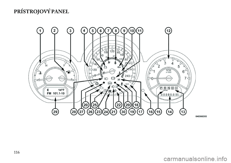 Lancia Flavia 2013  Návod na použitie a údržbu (in Slovak) PRÍSTROJOVÝ PANEL116  