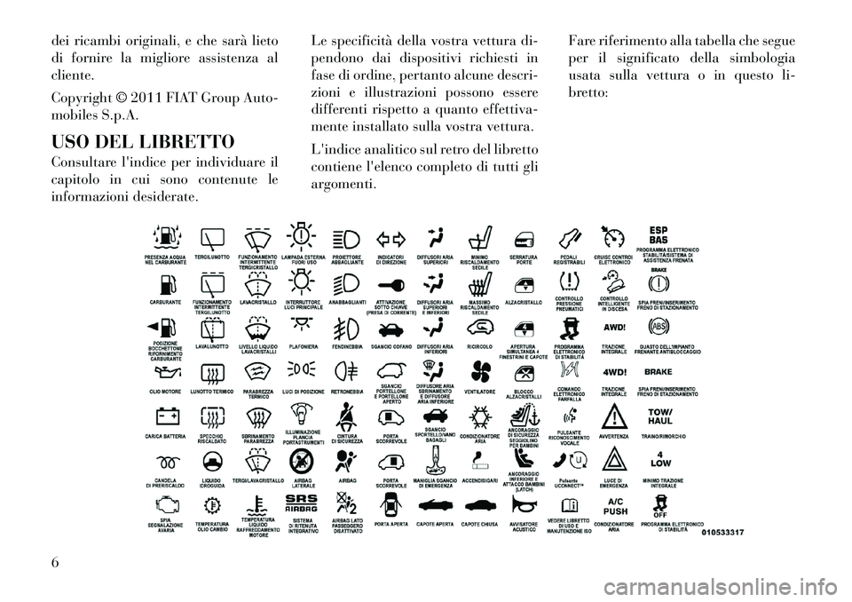 Lancia Thema 2011  Libretto Uso Manutenzione (in Italian) dei ricambi originali, e che sarà lieto 
di fornire la migliore assistenza alcliente. Copyright© 2011 FIAT Group Auto-
mobiles S.p.A. 
USO DEL LIBRETTO 
Consultare lindice per individuare il
capito
