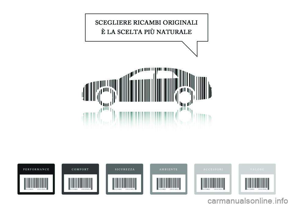 Lancia Thema 2011 Libretto Uso Manutenzione (in Italian) Lancia Thema 2011 Libretto Uso Manutenzione (in Italian)