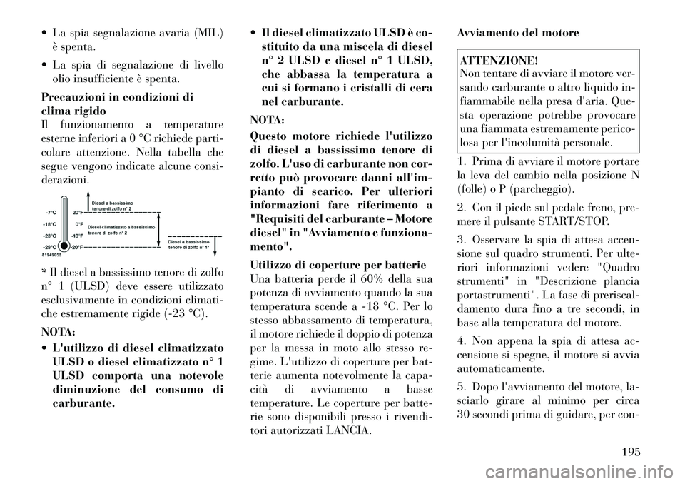 Lancia Thema 2011 Libretto Uso Manutenzione (in Italian) La spia segnalazione avaria (MIL)è spenta.
La spia di segnalazione di livello olio insufficiente è spenta.
Precauzioni in condizioni di
clima rigido
Il funzionamento a temperature
esterne infer Lancia Thema 2011 Libretto Uso Manutenzione (in Italian) La spia segnalazione avaria (MIL)è spenta.
La spia di segnalazione di livello olio insufficiente è spenta.
Precauzioni in condizioni di
clima rigido
Il funzionamento a temperature
esterne infer