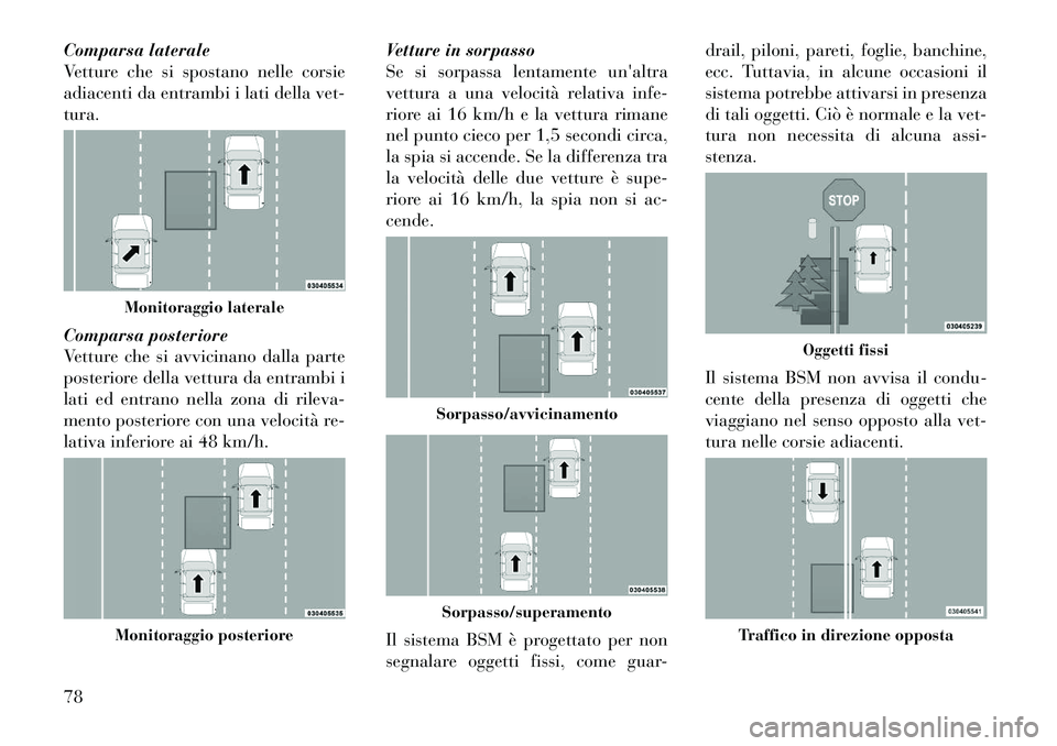 Lancia Thema 2011  Libretto Uso Manutenzione (in Italian) Comparsa laterale 
Vetture che si spostano nelle corsie
adiacenti da entrambi i lati della vet-tura. 
Comparsa posteriore 
Vetture che si avvicinano dalla parte
posteriore della vettura da entrambi i
