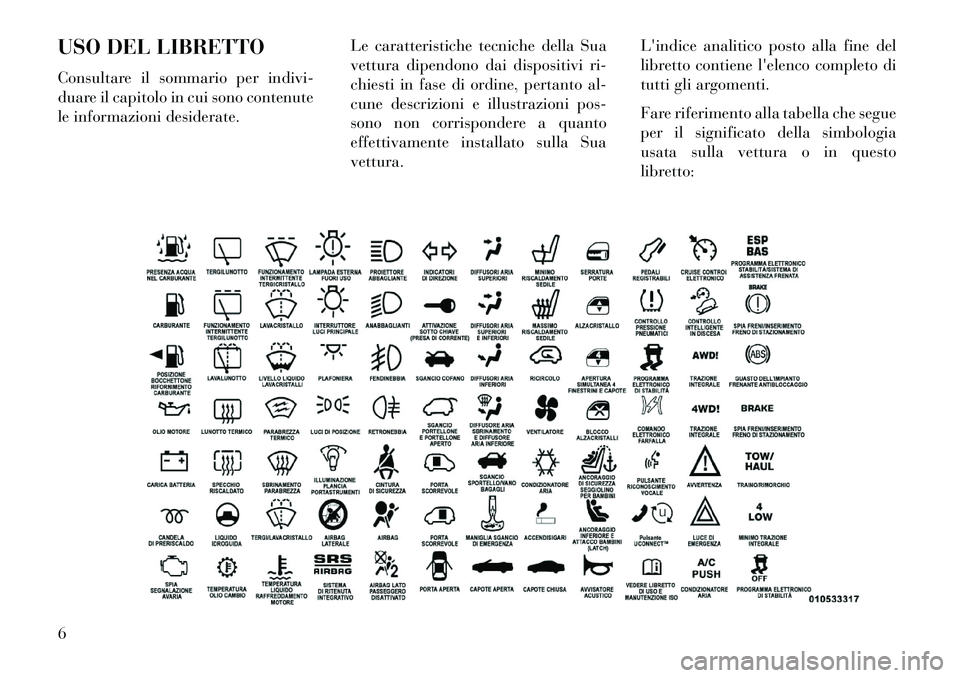 Lancia Thema 2013 Libretto Uso Manutenzione (in Italian) USO DEL LIBRETTO
Consultare il sommario per indivi-
duare il capitolo in cui sono contenute
le informazioni desiderate.Le caratteristiche tecniche della Sua
vettura dipendono dai dispositivi ri-
chies Lancia Thema 2013 Libretto Uso Manutenzione (in Italian) USO DEL LIBRETTO
Consultare il sommario per indivi-
duare il capitolo in cui sono contenute
le informazioni desiderate.Le caratteristiche tecniche della Sua
vettura dipendono dai dispositivi ri-
chies