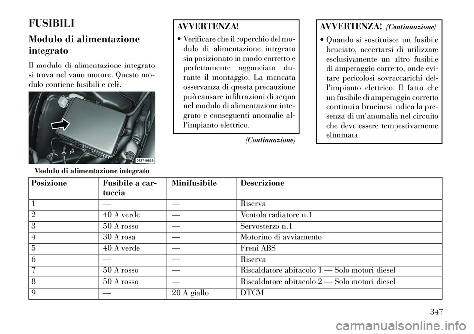 Lancia Thema 2013  Libretto Uso Manutenzione (in Italian) FUSIBILI
Modulo di alimentazione
integrato
Il modulo di alimentazione integrato
si trova nel vano motore. Questo mo-
dulo contiene fusibili e relè.
AVVERTENZA!
 Verificare che il coperchio del mo-du