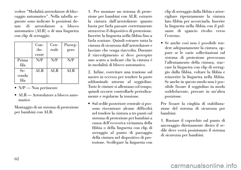 Lancia Thema 2013 Libretto Uso Manutenzione (in Italian) vedere "Modalità arrotolatore di bloc-
caggio automatico". Nella tabella se-
guente sono indicate le posizioni do-
tate di arrotolatore a blocco
automatico (ALR) o di una linguetta
con clip di serrag Lancia Thema 2013 Libretto Uso Manutenzione (in Italian) vedere "Modalità arrotolatore di bloc-
caggio automatico". Nella tabella se-
guente sono indicate le posizioni do-
tate di arrotolatore a blocco
automatico (ALR) o di una linguetta
con clip di serrag