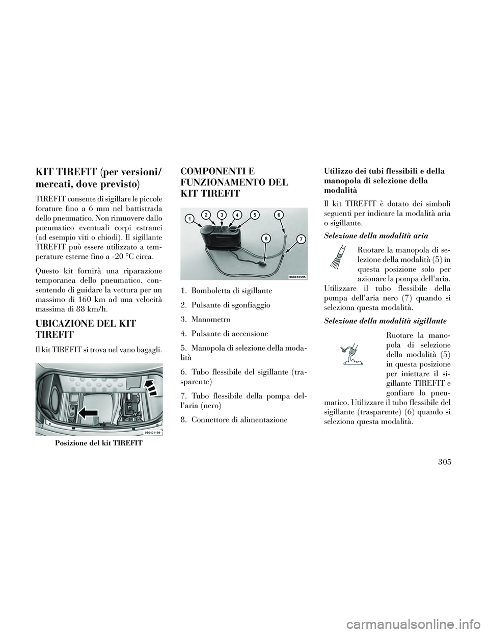Lancia Thema 2014 Libretto Uso Manutenzione (in Italian) KIT TIREFIT (per versioni/
mercati, dove previsto)
TIREFIT consente di sigillare le piccole
forature finoa6mmnelbattistrada
dello pneumatico. Non rimuovere dallo
pneumatico eventuali corpi estranei
(a Lancia Thema 2014 Libretto Uso Manutenzione (in Italian) KIT TIREFIT (per versioni/
mercati, dove previsto)
TIREFIT consente di sigillare le piccole
forature finoa6mmnelbattistrada
dello pneumatico. Non rimuovere dallo
pneumatico eventuali corpi estranei
(a
