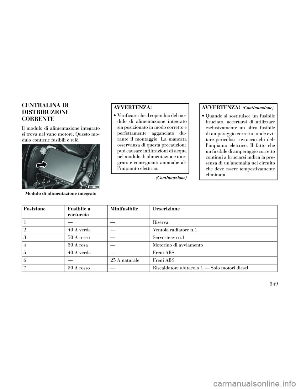 Lancia Thema 2014  Libretto Uso Manutenzione (in Italian) CENTRALINA DI
DISTRIBUZIONE
CORRENTE
Il modulo di alimentazione integrato
si trova nel vano motore. Questo mo-
dulo contiene fusibili e relè.
AVVERTENZA!
 Verificare che il coperchio del mo-dulo di a