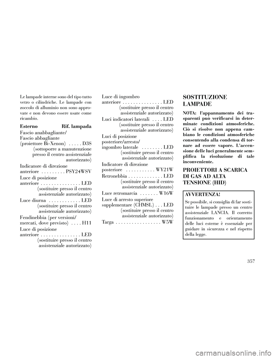 Lancia Thema 2014 Libretto Uso Manutenzione (in Italian) Le lampade interne sono del tipo tutto
vetro o cilindriche. Le lampade con
zoccolo di alluminio non sono appro-
vate e non devono essere usate come
ricambio.
Esterno Rif. lampada
Fascio anabbagliante/ Lancia Thema 2014 Libretto Uso Manutenzione (in Italian) Le lampade interne sono del tipo tutto
vetro o cilindriche. Le lampade con
zoccolo di alluminio non sono appro-
vate e non devono essere usate come
ricambio.
Esterno Rif. lampada
Fascio anabbagliante/