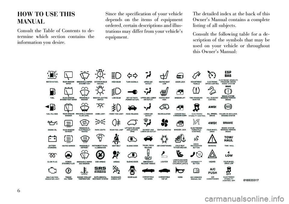 Lancia Thema 2013 Owner handbook (in English) HOW TO USE THIS
MANUAL
Consult the Table of Contents to de-
termine which section contains the
information you desire.
Since the specification of your vehicle
depends on the items of equipment
ordered Lancia Thema 2013 Owner handbook (in English) HOW TO USE THIS
MANUAL
Consult the Table of Contents to de-
termine which section contains the
information you desire.
Since the specification of your vehicle
depends on the items of equipment
ordered