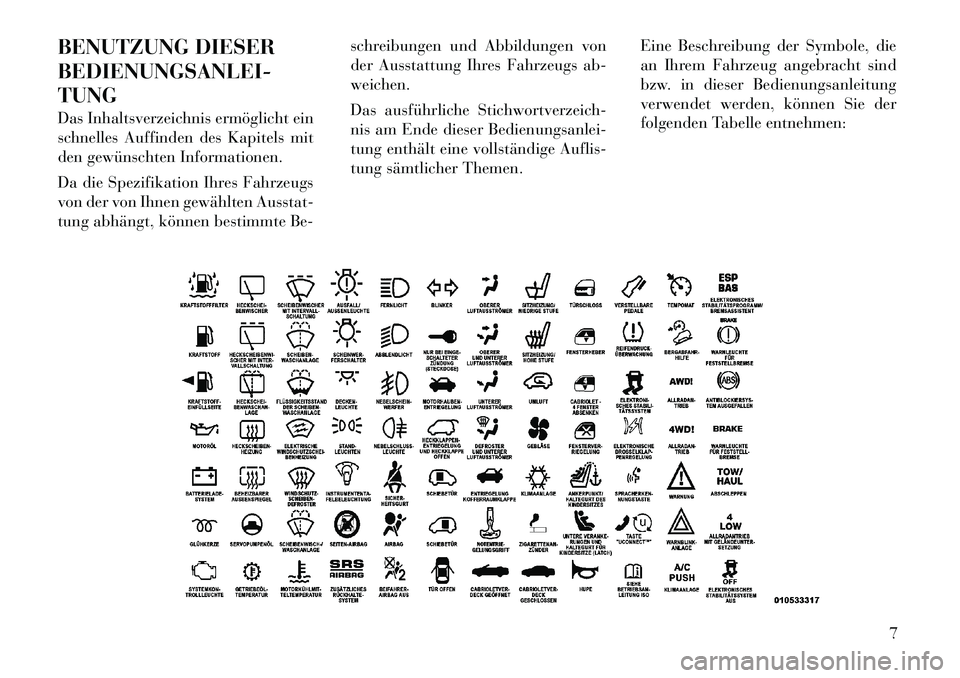 Lancia Thema 2012  Betriebsanleitung (in German) BENUTZUNG DIESER BEDIENUNGSANLEI-TUNG 
Das Inhaltsverzeichnis ermöglicht ein 
schnelles Auffinden des Kapitels mit
den gewünschten Informationen. 
Da die Spezifikation Ihres Fahrzeugs 
von der von I