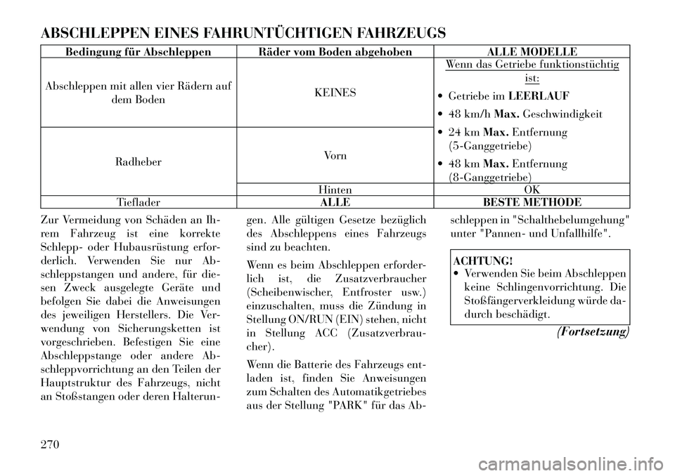Lancia Thema 2012  Betriebsanleitung (in German) ABSCHLEPPEN EINES FAHRUNTÜCHTIGEN FAHRZEUGS
Bedingung für Abschleppen Räder vom Boden abgehoben ALLE MODELLE
Abschleppen mit allen vier Rädern auf dem Boden KEINESWenn das Getriebe funktionstücht