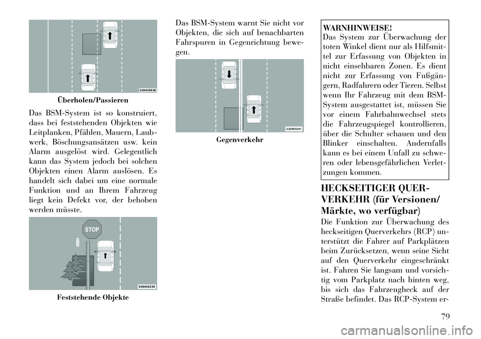 Lancia Thema 2012  Betriebsanleitung (in German) Das BSM-System ist so konstruiert, 
dass bei feststehenden Objekten wie
Leitplanken, Pfählen, Mauern, Laub-
werk, Böschungsansätzen usw. kein
Alarm ausgelöst wird. Gelegentlich
kann das System jed