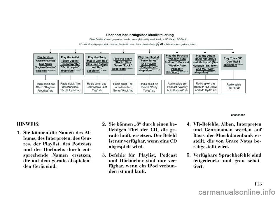 Lancia Thema 2013 Betriebsanleitung (in German) HINWEIS:
1. Sie können die Namen des Al-bums, des Interpreten, des Gen-
res, der Playlist, des Podcasts
und des Hörbuchs durch ent-
sprechende Namen ersetzen,
die auf dem gerade abspielen-
den Gerä Lancia Thema 2013 Betriebsanleitung (in German) HINWEIS:
1. Sie können die Namen des Al-bums, des Interpreten, des Gen-
res, der Playlist, des Podcasts
und des Hörbuchs durch ent-
sprechende Namen ersetzen,
die auf dem gerade abspielen-
den Gerä