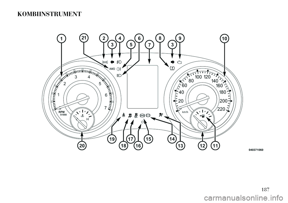 Lancia Thema 2013  Betriebsanleitung (in German) KOMBIINSTRUMENT
187  