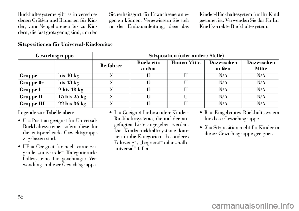 Lancia Thema 2013  Betriebsanleitung (in German) Rückhaltesysteme gibt es in verschie-
denen Größen und Bauarten für Kin-
der, vom Neugeborenen bis zu Kin-
dern, die fast groß genug sind, um denSicherheitsgurt für Erwachsene anle-
gen zu könn