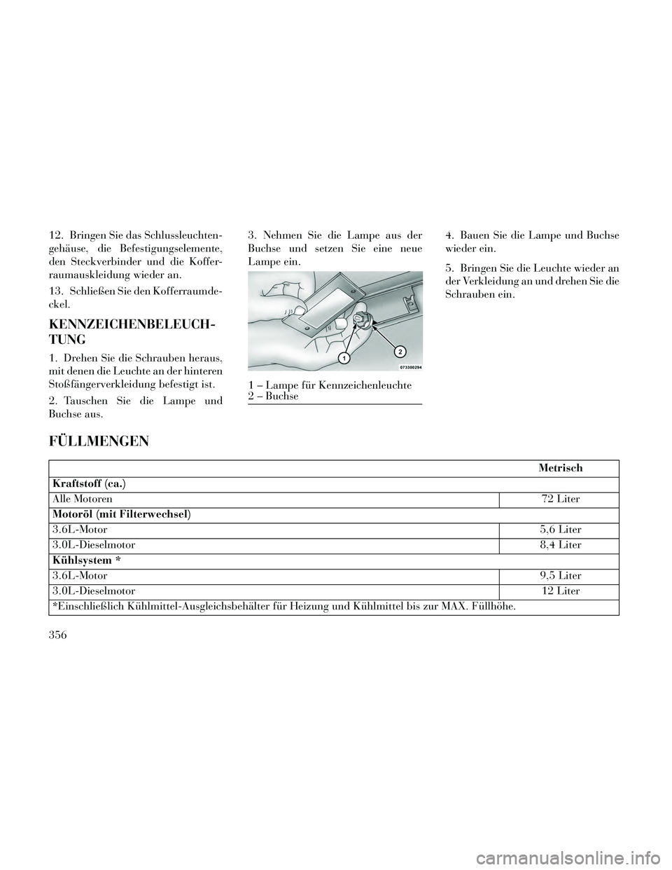 Lancia Thema 2014  Betriebsanleitung (in German) 12. Bringen Sie das Schlussleuchten-
gehäuse, die Befestigungselemente,
den Steckverbinder und die Koffer-
raumauskleidung wieder an.
13. Schließen Sie den Kofferraumde-
ckel.
KENNZEICHENBELEUCH-
TU