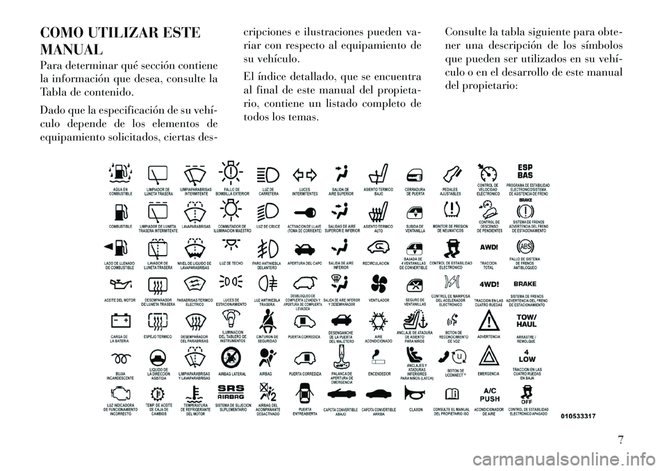 Lancia Thema 2012 Manual de Empleo y Cuidado (in Spanish) COMO UTILIZAR ESTE MANUAL
Para determinar qué sección contiene
la información que desea, consulte la
Tabla de contenido.
Dado que la especificación de su vehÃÂ
culo depende de los elementos Lancia Thema 2012 Manual de Empleo y Cuidado (in Spanish) COMO UTILIZAR ESTE MANUAL
Para determinar qué sección contiene
la información que desea, consulte la
Tabla de contenido.
Dado que la especificación de su vehÃÂ
culo depende de los elementos