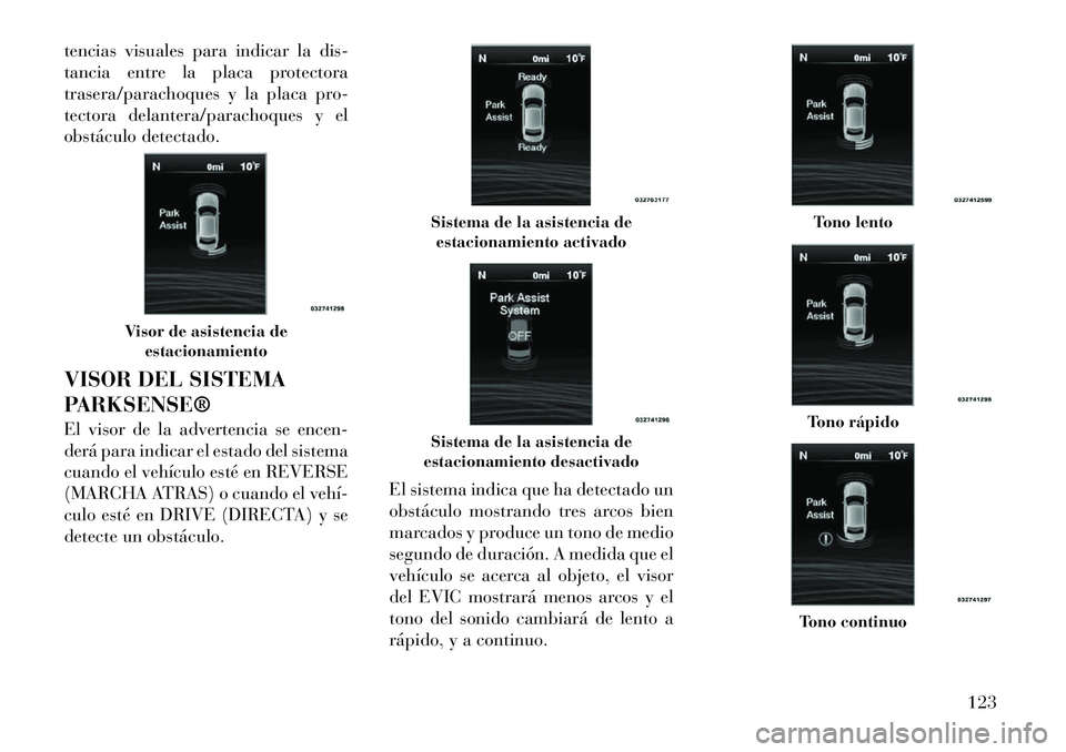 Lancia Thema 2012  Manual de Empleo y Cuidado (in Spanish) tencias visuales para indicar la dis- 
tancia entre la placa protectora
trasera/parachoques y la placa pro-
tectora delantera/parachoques y el
obstáculo detectado. 
VISOR DEL SISTEMA 
PARKSENSE® 
El