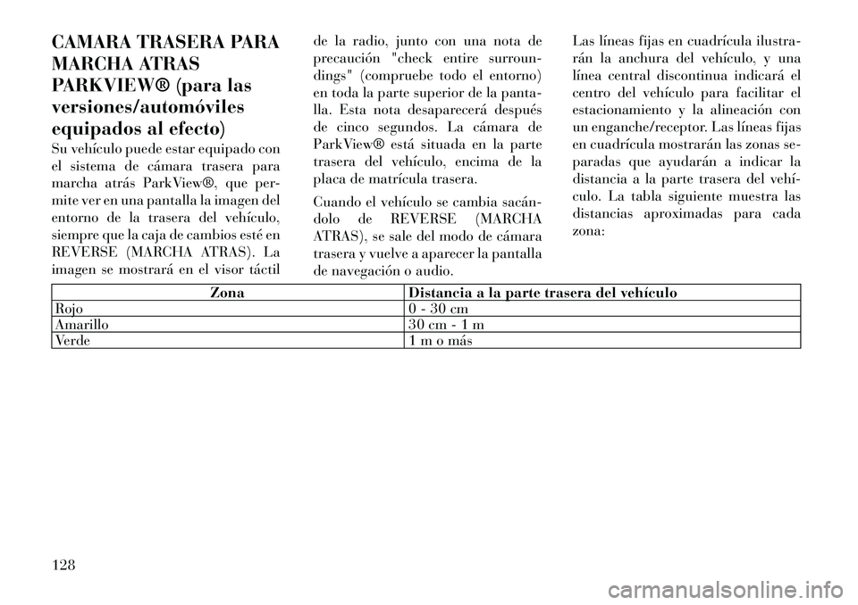 Lancia Thema 2012 Manual de Empleo y Cuidado (in Spanish) CAMARA TRASERA PARA
MARCHA ATRAS
PARKVIEW® (para lasversiones/automóviles
equipados al efecto)
Su vehículo puede estar equipado con
el sistema de cámara trasera para
marcha atrás ParkView®, q Lancia Thema 2012 Manual de Empleo y Cuidado (in Spanish) CAMARA TRASERA PARA
MARCHA ATRAS
PARKVIEW® (para lasversiones/automóviles
equipados al efecto)
Su vehículo puede estar equipado con
el sistema de cámara trasera para
marcha atrás ParkView®, q