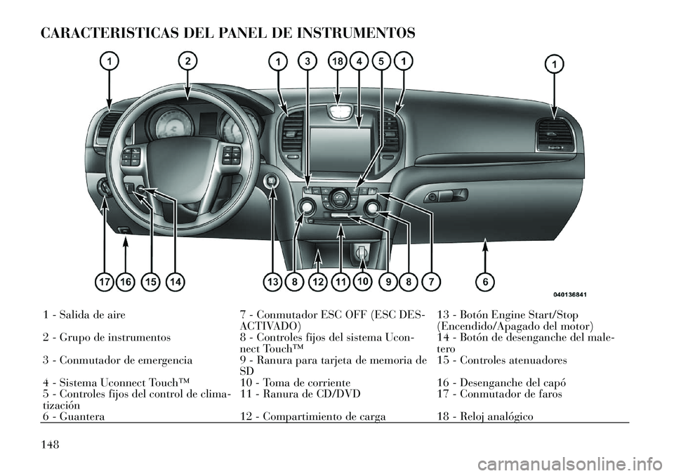 Lancia Thema 2012 Manual de Empleo y Cuidado (in Spanish) CARACTERISTICAS DEL PANEL DE INSTRUMENTOS1 - Salida de aire 7 - Conmutador ESC OFF (ESC DES-ACTIVADO)13 - Botón Engine Start/Stop
(Encendido/Apagado del motor)
2 - Grupo de instrumentos 8 - Controle Lancia Thema 2012 Manual de Empleo y Cuidado (in Spanish) CARACTERISTICAS DEL PANEL DE INSTRUMENTOS1 - Salida de aire 7 - Conmutador ESC OFF (ESC DES-ACTIVADO)13 - Botón Engine Start/Stop
(Encendido/Apagado del motor)
2 - Grupo de instrumentos 8 - Controle