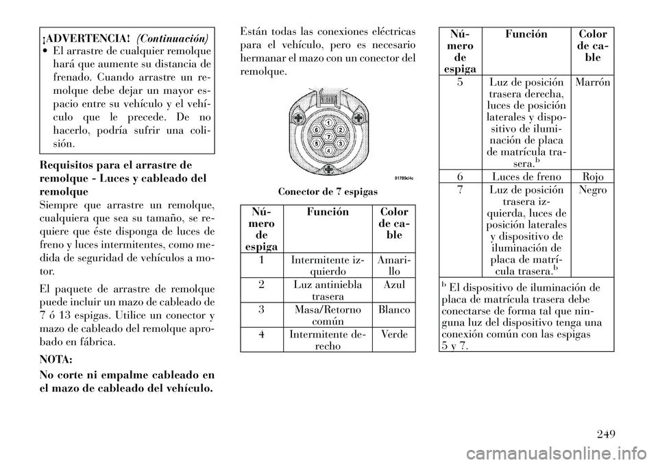 Lancia Thema 2012  Manual de Empleo y Cuidado (in Spanish) ¡ADVERTENCIA!(Continuación)
 El arrastre de cualquier remolque
hará que aumente su distancia de 
frenado. Cuando arrastre un re-
molque debe dejar un mayor es-
pacio entre su vehículo y el vehí