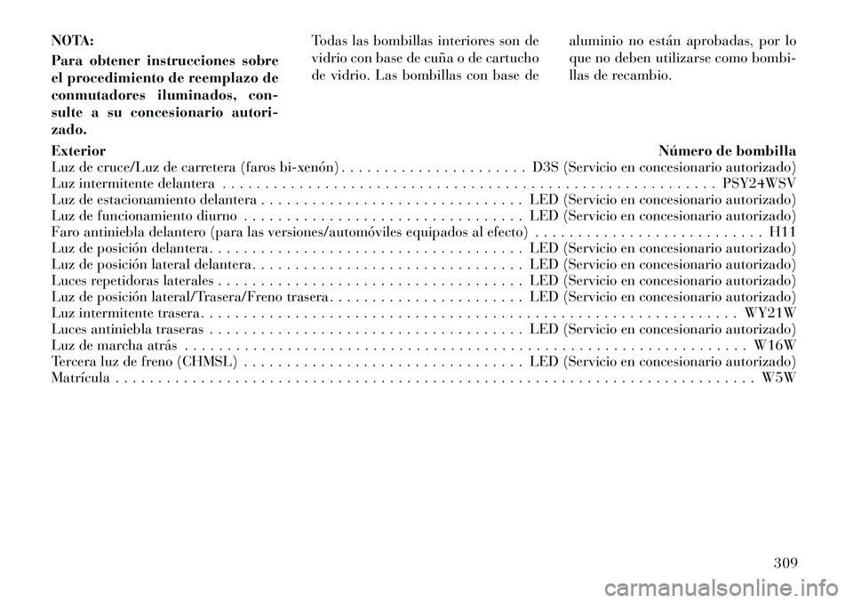 Lancia Thema 2012  Manual de Empleo y Cuidado (in Spanish) NOTA: 
Para obtener instrucciones sobre 
el procedimiento de reemplazo de
conmutadores iluminados, con-
sulte a su concesionario autori-zado.Todas las bombillas interiores son de
vidrio con base de cu