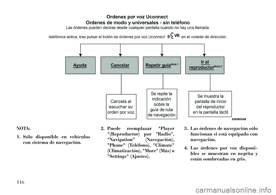 Lancia Thema 2013 Manual de Empleo y Cuidado (in Spanish) NOTA:
1. Sólo disponible en vehículoscon sistema de navegación. 2. Puede reemplazar "Player
"(Reproductor) por "Radio",
"Navigation" (Navegación),
"Phone" (Teléfono), "Climate"
(Climatización), Lancia Thema 2013 Manual de Empleo y Cuidado (in Spanish) NOTA:
1. Sólo disponible en vehículoscon sistema de navegación. 2. Puede reemplazar "Player
"(Reproductor) por "Radio",
"Navigation" (Navegación),
"Phone" (Teléfono), "Climate"
(Climatización),