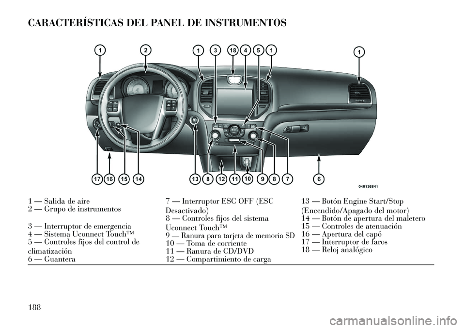 Lancia Thema 2013 Manual de Empleo y Cuidado (in Spanish) CARACTERÍSTICAS DEL PANEL DE INSTRUMENTOS1 — Salida de aire7 — Interruptor ESC OFF (ESC
Desactivado) 13 — Botón Engine Start/Stop
(Encendido/Apagado del motor)
2 — Grupo de instrumentos
8 Lancia Thema 2013 Manual de Empleo y Cuidado (in Spanish) CARACTERÍSTICAS DEL PANEL DE INSTRUMENTOS1 — Salida de aire7 — Interruptor ESC OFF (ESC
Desactivado) 13 — Botón Engine Start/Stop
(Encendido/Apagado del motor)
2 — Grupo de instrumentos
8