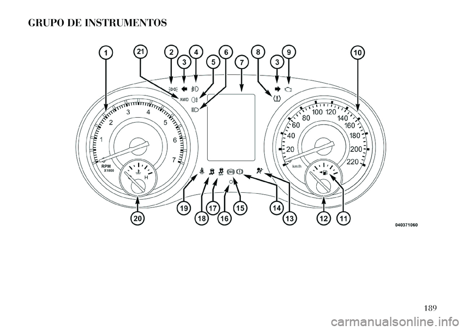 Lancia Thema 2013 Manual de Empleo y Cuidado (in Spanish) GRUPO DE INSTRUMENTOS
189 Lancia Thema 2013 Manual de Empleo y Cuidado (in Spanish) GRUPO DE INSTRUMENTOS
189