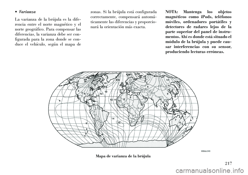 Lancia Thema 2013  Manual de Empleo y Cuidado (in Spanish)  Varianza
La varianza de la brújula es la dife-
rencia entre el norte magnético y el
norte geográfico. Para compensar las
diferencias, la varianza debe ser con-
figurada para la zona donde se con-