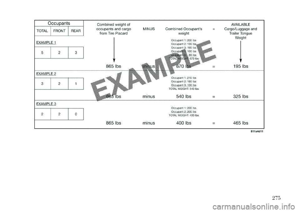 Lancia Thema 2013  Manual de Empleo y Cuidado (in Spanish) 275  