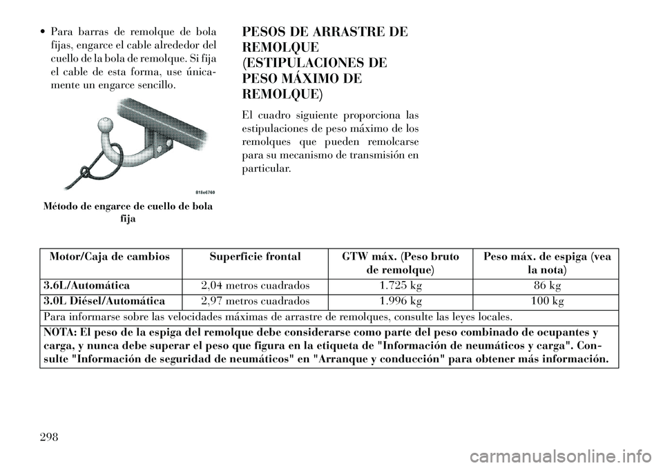 Lancia Thema 2013  Manual de Empleo y Cuidado (in Spanish)  Para barras de remolque de bolafijas, engarce el cable alrededor del
cuello de la bola de remolque. Si fija
el cable de esta forma, use única­
mente un engarce sencillo. PESOS DE ARRASTRE DE
REMOL