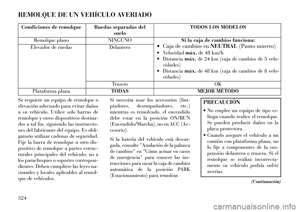 Lancia Thema 2013  Manual de Empleo y Cuidado (in Spanish) REMOLQUE DE UN VEHÍCULO AVERIADOCondiciones de remolque Ruedas separadas delsueloTODOS LOS MODELOS
Remolque plano NINGUNOSi la caja de cambios funciona:
 Caja de cambios en NEUTRAL(Punto muerto)
 V