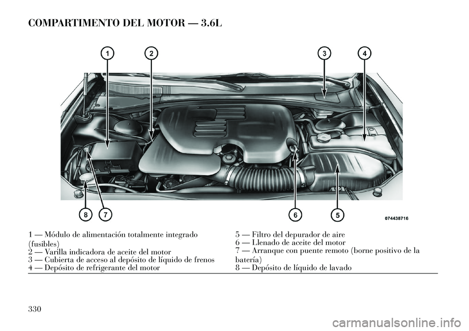 Lancia Thema 2013  Manual de Empleo y Cuidado (in Spanish) COMPARTIMENTO DEL MOTOR — 3.6L1 — Módulo de alimentación totalmente integrado
(fusibles)5 — Filtro del depurador de aire
2 — Varilla indicadora de aceite del motor 6 — Llenado de aceite de