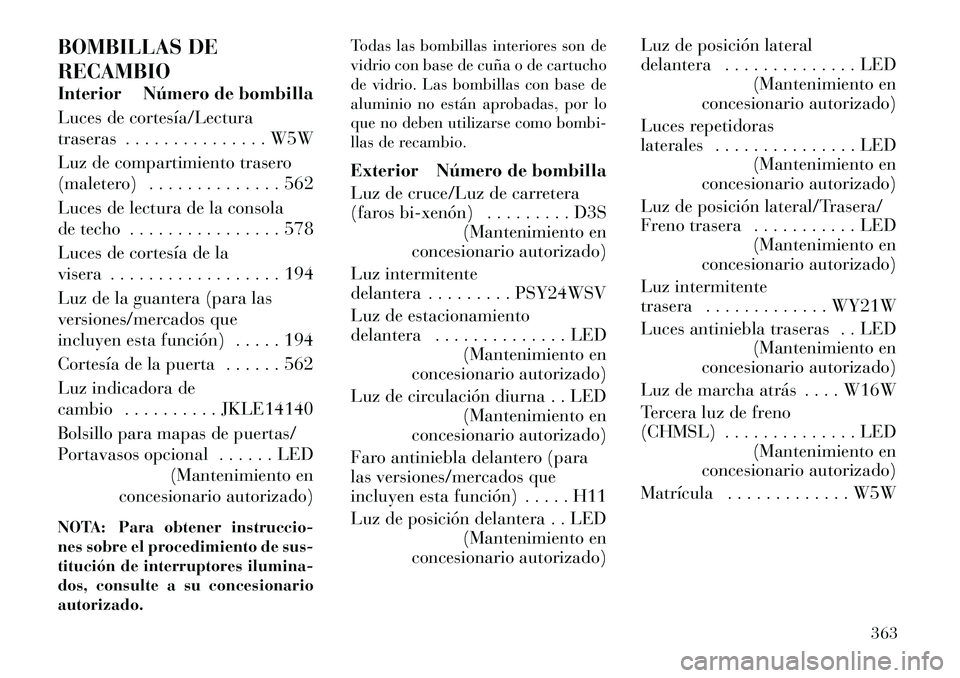 Lancia Thema 2013 Manual de Empleo y Cuidado (in Spanish) BOMBILLAS DE
RECAMBIO
Interior Número de bombilla
Luces de cortesía/Lectura
traseras . . . . . . . . . . . . . . . W5W
Luz de compartimiento trasero
(maletero) . . . . . . . . . . . . . . 562
Luces Lancia Thema 2013 Manual de Empleo y Cuidado (in Spanish) BOMBILLAS DE
RECAMBIO
Interior Número de bombilla
Luces de cortesía/Lectura
traseras . . . . . . . . . . . . . . . W5W
Luz de compartimiento trasero
(maletero) . . . . . . . . . . . . . . 562
Luces