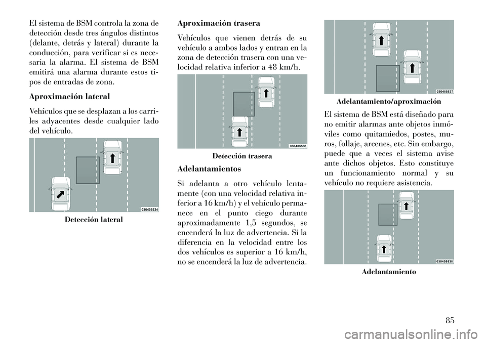 Lancia Thema 2013 Manual de Empleo y Cuidado (in Spanish) El sistema de BSM controla la zona de
detección desde tres ángulos distintos
(delante, detrás y lateral) durante la
conducción, para verificar si es nece-
saria la alarma. El sistema de BSM
emitir Lancia Thema 2013 Manual de Empleo y Cuidado (in Spanish) El sistema de BSM controla la zona de
detección desde tres ángulos distintos
(delante, detrás y lateral) durante la
conducción, para verificar si es nece-
saria la alarma. El sistema de BSM
emitir