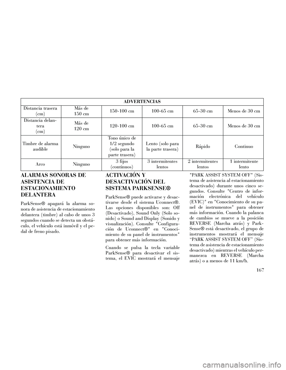 Lancia Thema 2014  Manual de Empleo y Cuidado (in Spanish) ADVERTENCIAS
Distancia trasera (cm) Más de
150 cm 150-100 cm 100-65 cm 65-30 cm Menos de 30 cm
Distancia delan- tera
(cm) Más de
120 cm 120-100 cm 100-65 cm 65-30 cm Menos de 30 cm
Timbre de alarma 