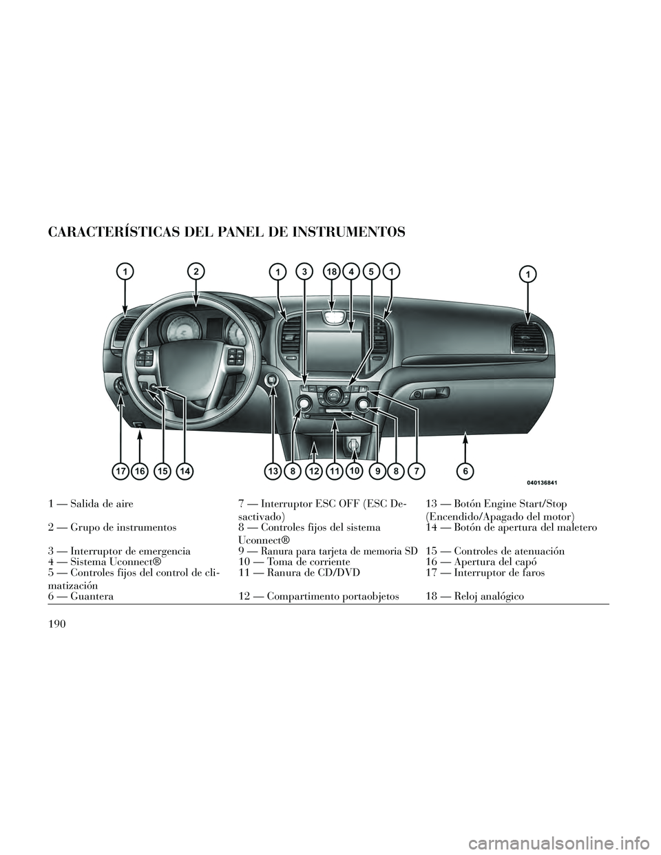Lancia Thema 2014 Manual de Empleo y Cuidado (in Spanish) CARACTERÍSTICAS DEL PANEL DE INSTRUMENTOS
1 — Salida de aire7 — Interruptor ESC OFF (ESC De-
sactivado)13 — Botón Engine Start/Stop
(Encendido/Apagado del motor)
2 — Grupo de instrumentos 8 Lancia Thema 2014 Manual de Empleo y Cuidado (in Spanish) CARACTERÍSTICAS DEL PANEL DE INSTRUMENTOS
1 — Salida de aire7 — Interruptor ESC OFF (ESC De-
sactivado)13 — Botón Engine Start/Stop
(Encendido/Apagado del motor)
2 — Grupo de instrumentos 8