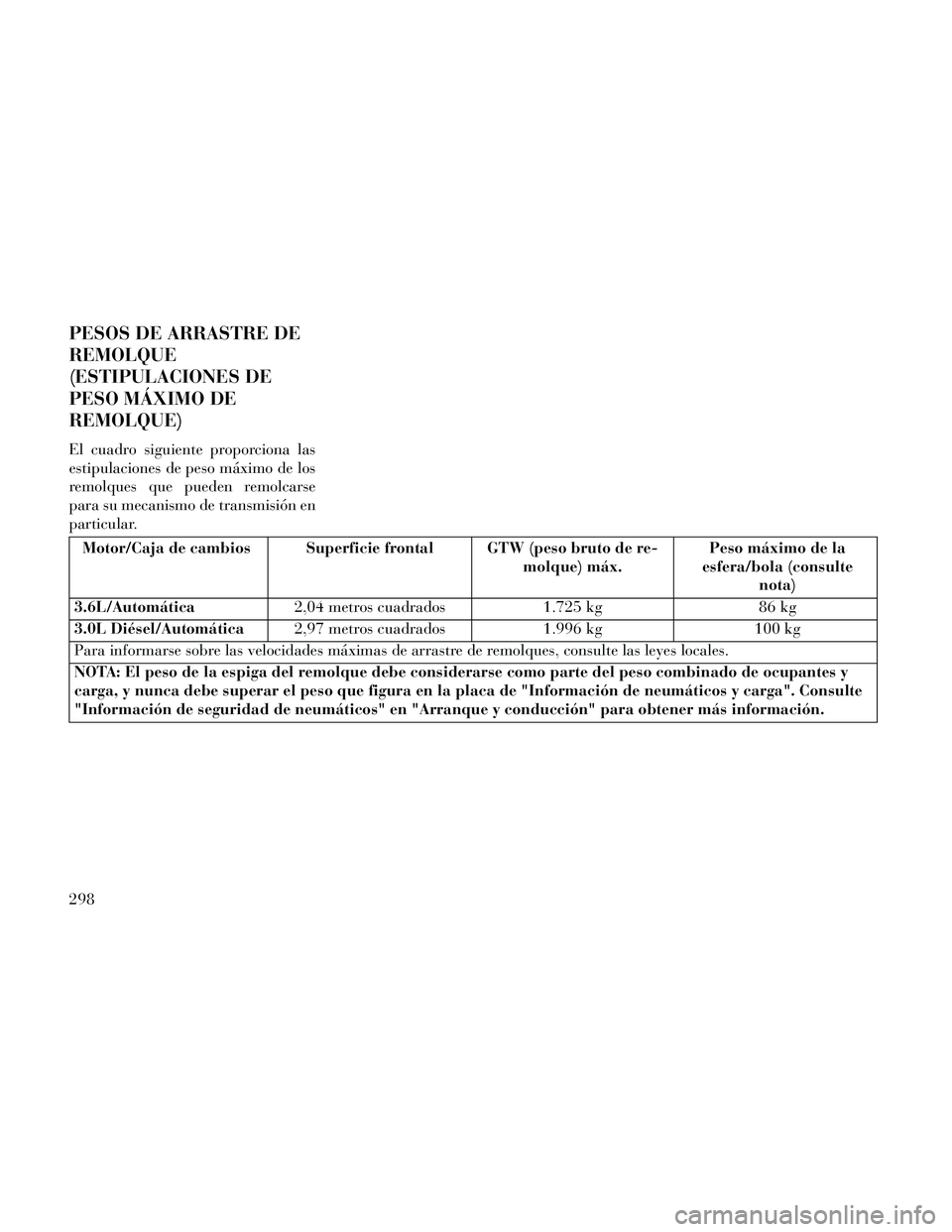 Lancia Thema 2014  Manual de Empleo y Cuidado (in Spanish) PESOS DE ARRASTRE DE
REMOLQUE
(ESTIPULACIONES DE
PESO MÁXIMO DE
REMOLQUE)
El cuadro siguiente proporciona las
estipulaciones de peso máximo de los
remolques que pueden remolcarse
para su mecanismo d