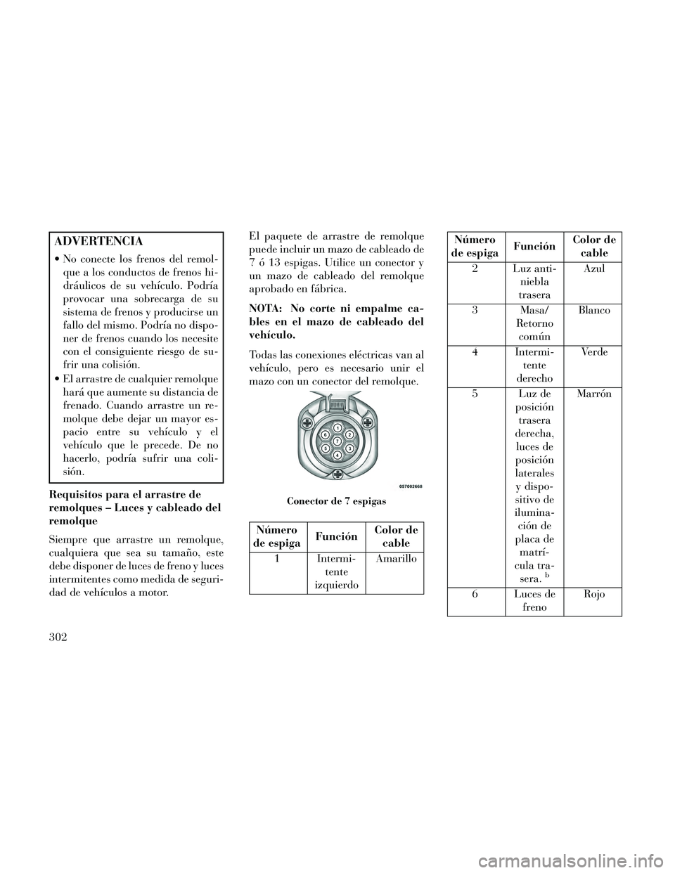 Lancia Thema 2014  Manual de Empleo y Cuidado (in Spanish) ADVERTENCIA
 No conecte los frenos del remol-que a los conductos de frenos hi-
dráulicos de su vehículo. Podría
provocar una sobrecarga de su
sistema de frenos y producirse un
fallo del mismo. Podr
