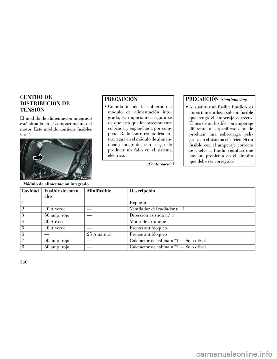Lancia Thema 2014  Manual de Empleo y Cuidado (in Spanish) CENTRO DE
DISTRIBUCIÓN DE
TENSIÓN
El módulo de alimentación integrado
está situado en el compartimento del
motor. Este módulo contiene fusibles
y relés.
PRECAUCIÓN
 Cuando instale la cubierta 