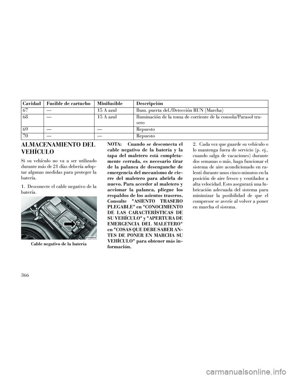 Lancia Thema 2014 Manual de Empleo y Cuidado (in Spanish) Cavidad Fusible de cartucho Minifusible Descripción
67 — 15 A azul Ilum. puerta del./Detección RUN (Marcha)
68 — 15 A azul Iluminación de la toma de corriente de la consola/Parasol tra-sero
69 Lancia Thema 2014 Manual de Empleo y Cuidado (in Spanish) Cavidad Fusible de cartucho Minifusible Descripción
67 — 15 A azul Ilum. puerta del./Detección RUN (Marcha)
68 — 15 A azul Iluminación de la toma de corriente de la consola/Parasol tra-sero
69