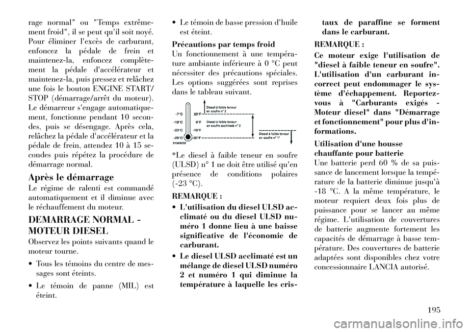 Lancia Thema 2012  Notice dentretien (in French) rage normal" ou "Temps extrême­ 
ment froid", il se peut quil soit noyé.
Pour éliminer lexcès de carburant,
enfoncez la pédale de frein et
maintenez-la, enfoncez complète­
ment la pédale d