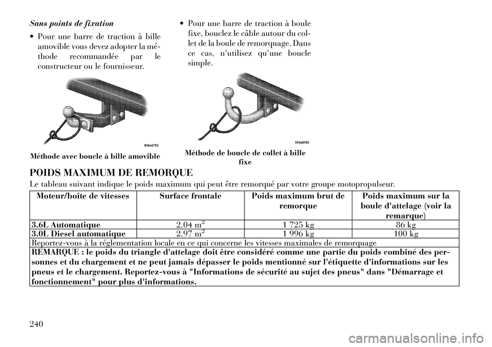 Lancia Thema 2011  Notice dentretien (in French) Sans points de fixation 
 Pour une barre de traction à billeamovible vous devez adopter la mé­ 
thode recommandée par le
constructeur ou le fournisseur.  Pour une barre de traction à boule
fixe